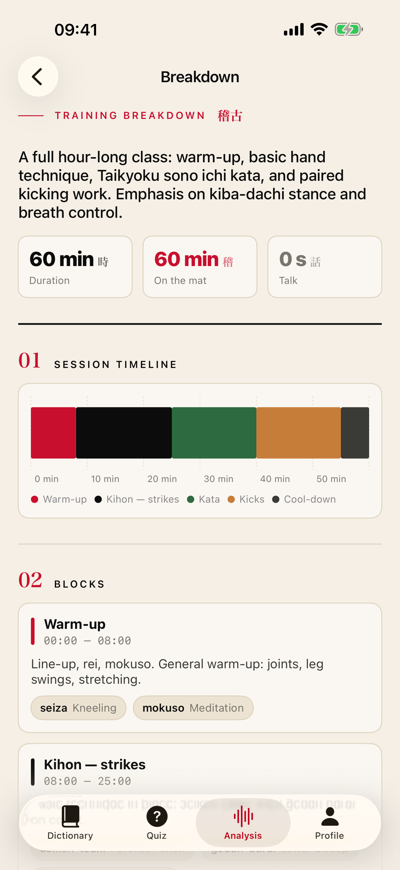 Training breakdown: session timeline split into warm-up, kihon, kata and kicks